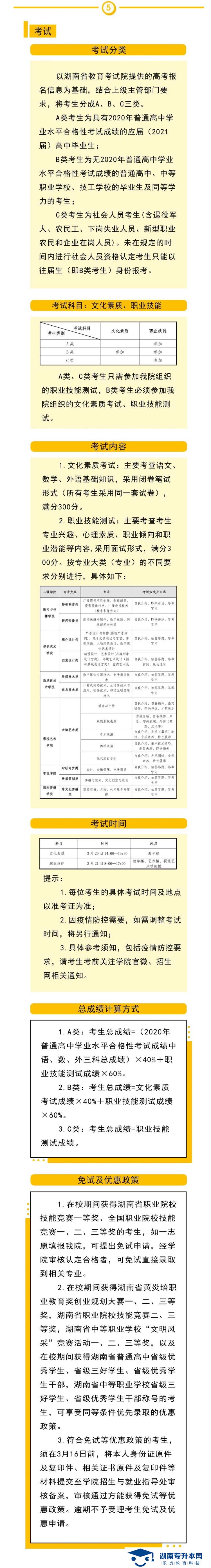 2021年湖南大眾傳媒職業(yè)技術學院單獨招生簡章(圖6)