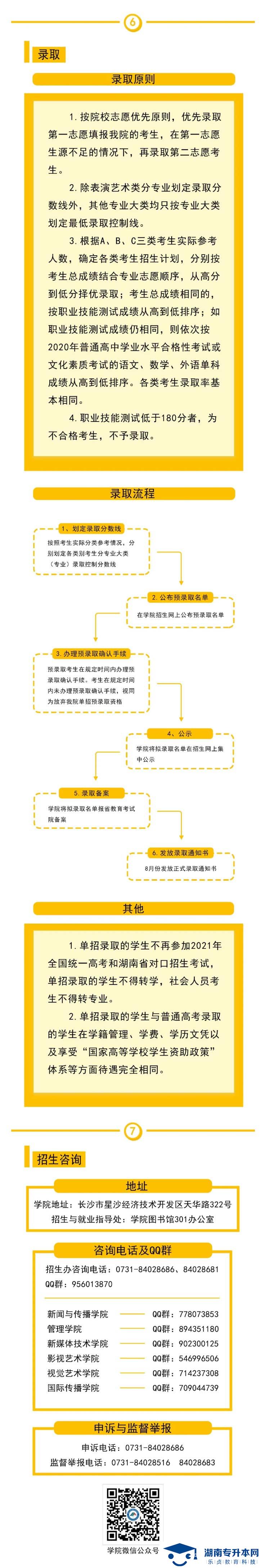 2021年湖南大眾傳媒職業(yè)技術學院單獨招生簡章(圖7)