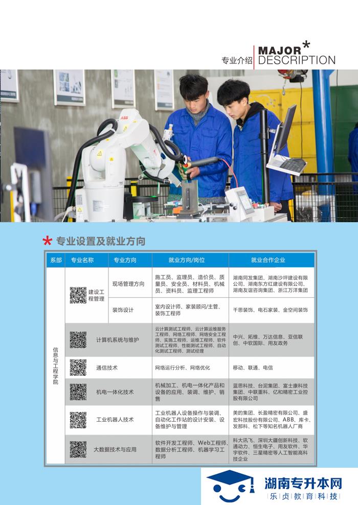 2021年湖南高爾夫旅游職業(yè)學院招生簡章(圖11)