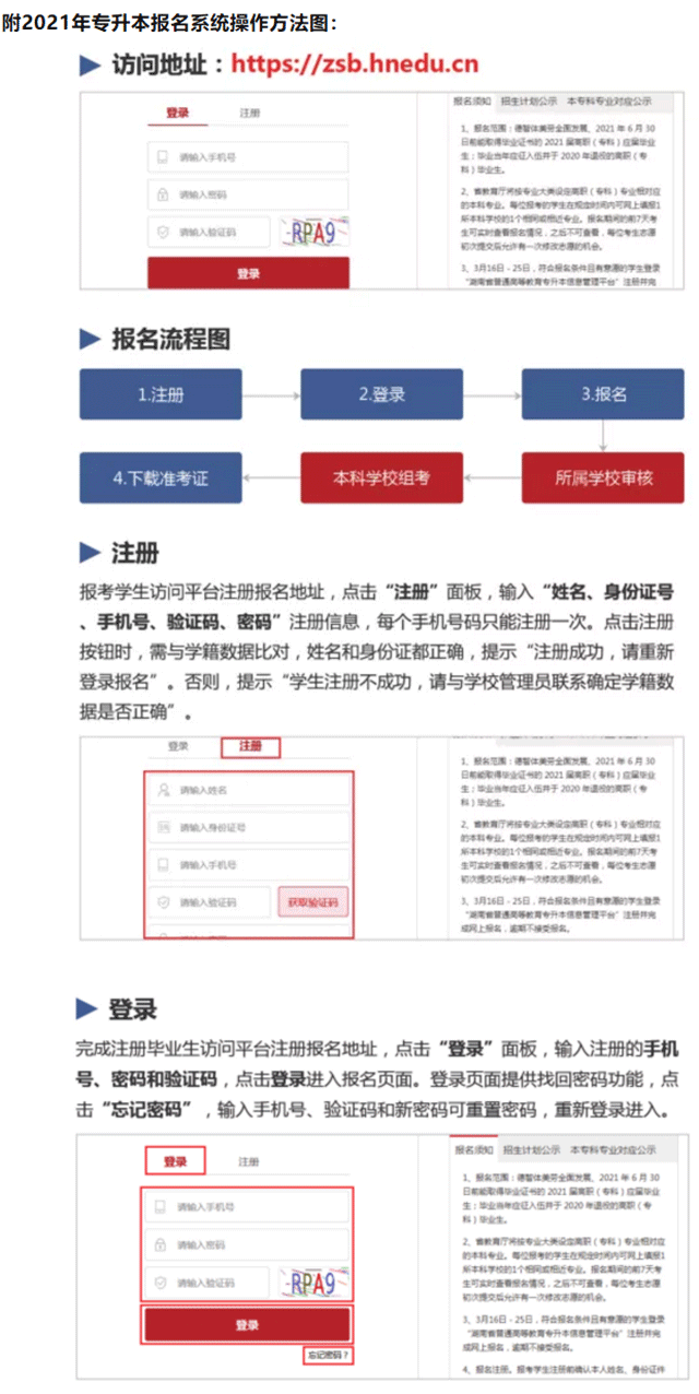 湖南省專升本考試報(bào)名入口在哪兒？(圖3)