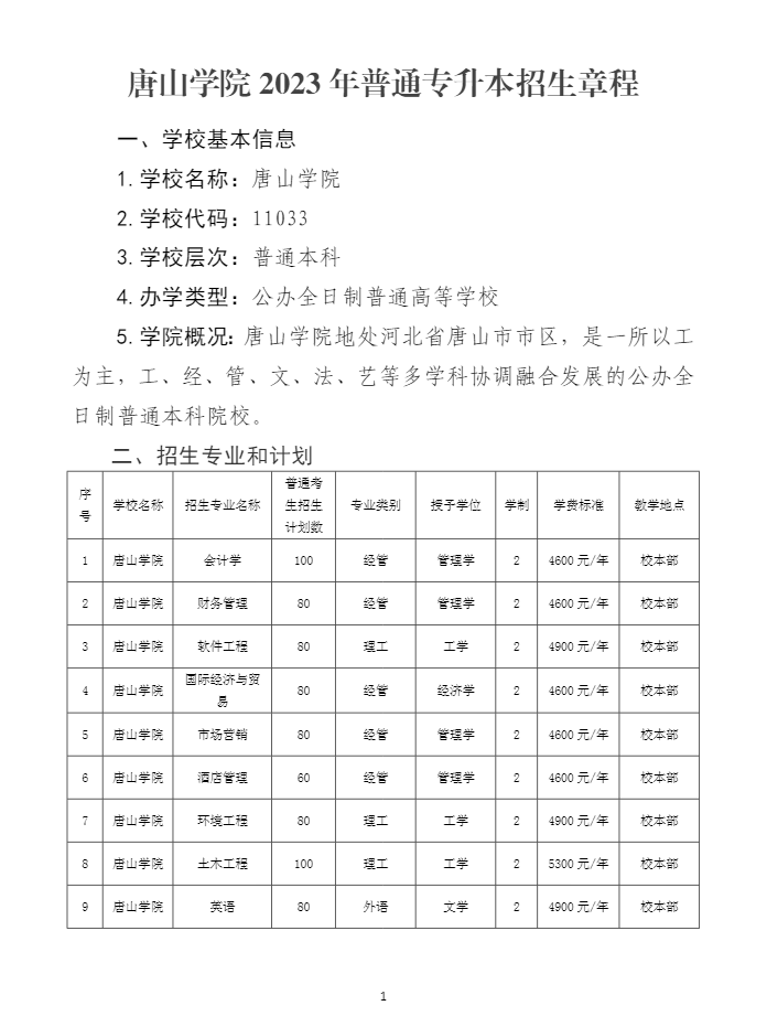 2023年唐山學(xué)院專升本招生章程(圖1)