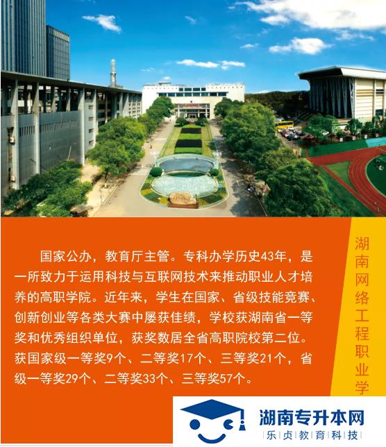 湖南網絡工程職業(yè)學院2022年單招招生簡章