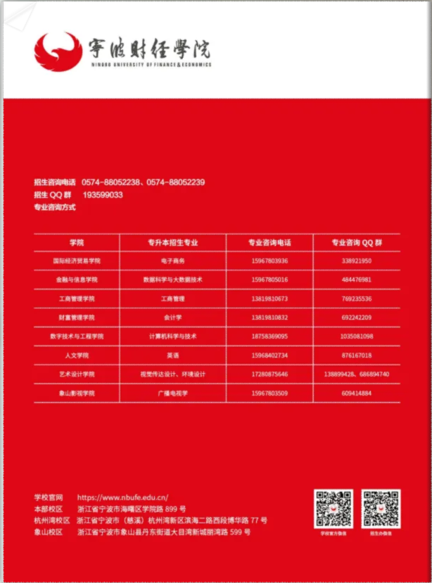 2023年寧波財(cái)經(jīng)學(xué)院專升本招生簡章(圖13)