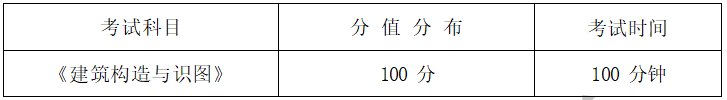  2022年湖南信息學(xué)院專升本工程造價(jià)專業(yè)《建筑構(gòu)造與識(shí)圖》考試大綱(圖1)