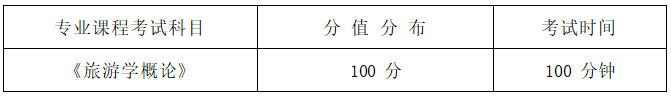  2022年湖南信息學(xué)院專(zhuān)升本旅游管理專(zhuān)業(yè)《旅游學(xué)概論》考試大綱(圖1)