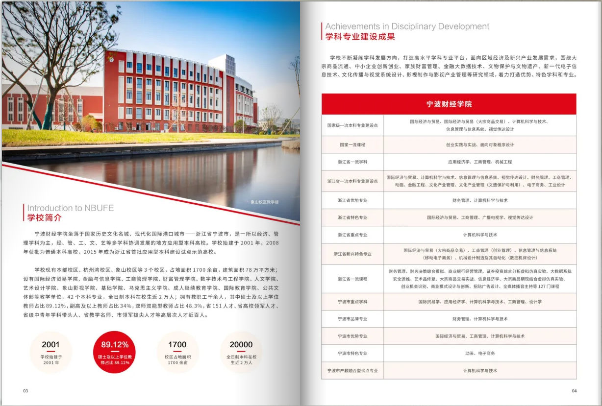 2023年寧波財(cái)經(jīng)學(xué)院專升本招生簡章(圖3)