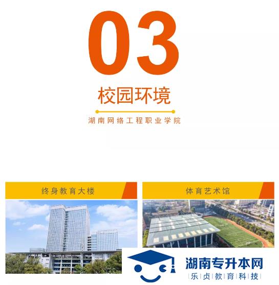 湖南網絡工程職業(yè)學院2022年單招招生簡章