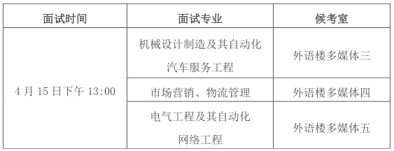 2023年?皖西學院專升本免文化課退役士兵面試通知(圖1)