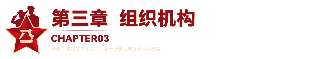 2023年臺州學院退役大學生士兵免試專升本招生簡章(圖3)