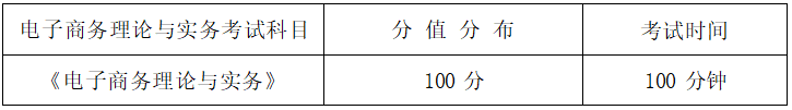 2022年湖南信息學(xué)院專(zhuān)升本電子商務(wù)專(zhuān)業(yè)《電子商務(wù)理論與實(shí)務(wù)》考試大綱(圖1)