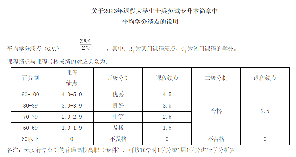 2023年浙江理工大學(xué)退役大學(xué)生士兵免試專升本招生簡章公布(圖2)