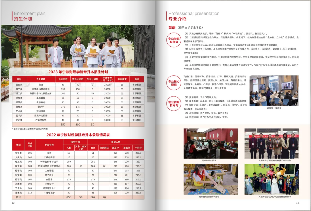 2023年寧波財(cái)經(jīng)學(xué)院專升本招生簡章(圖8)