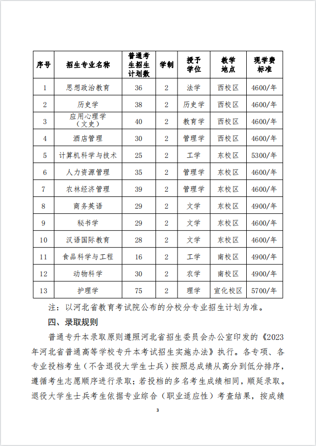 2023年河北北方學院專升本招生章程公布！(圖3)