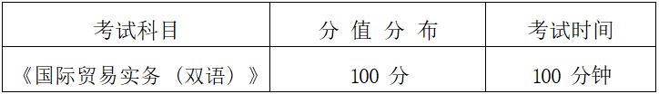 2022年湖南信息學(xué)院專(zhuān)升本《國(guó)際貿(mào)易實(shí)務(wù)》考試大綱(圖1)