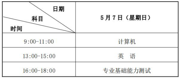 2023年甘肅農(nóng)業(yè)大學(xué)專升本招生簡章一覽(圖2)