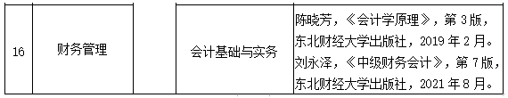 2023年?湖北理工學(xué)院專升本招生簡(jiǎn)章公布(圖4)