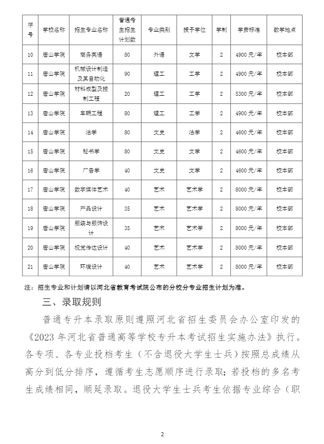 2023年唐山學(xué)院專升本招生章程(圖2)