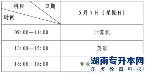 2023年西北師范大學(xué)專升本招生專業(yè)(圖3)