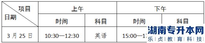 廣東2023年專升本珠?？萍紝W(xué)院考點考場查詢、進(jìn)校指引(圖3)