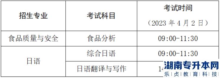 2023年廣州工商學(xué)院專升本考試?？伎颇烤€上考試安排(圖2)