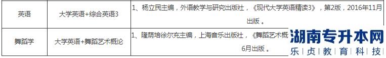 湖北恩施學院2023年專升本考試科目及參考教材(圖3)