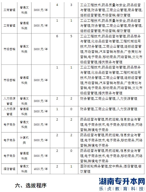 2023年重慶師范大學專升本免試生招生簡章(圖3)