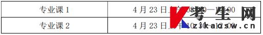 2023年淮北師范大學(xué)專(zhuān)升本招生計(jì)劃(圖5)