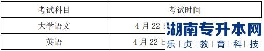 2023年淮北師范大學(xué)專(zhuān)升本招生計(jì)劃(圖4)
