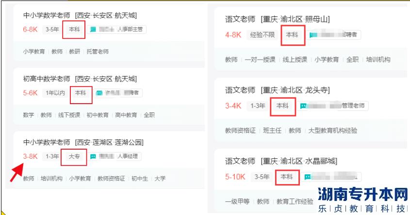 西安、重慶某些小學(xué)教育培訓(xùn)機(jī)構(gòu)教師招聘學(xué)歷要求