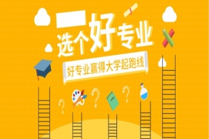 自考本科:自考財(cái)務(wù)管理本科專業(yè)介紹