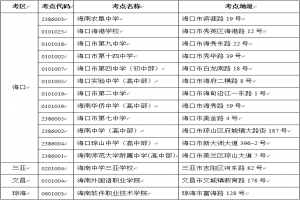 2021年上半年海南省自考準考證和考試通知單查詢的公告