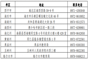 青海省2021年上半年高等教育自學考試報名報考簡章