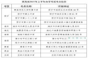 2021年上半年青海省自學(xué)考試考點信息