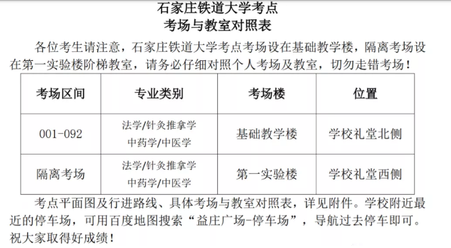 鐵道大學專接本考點考場分布