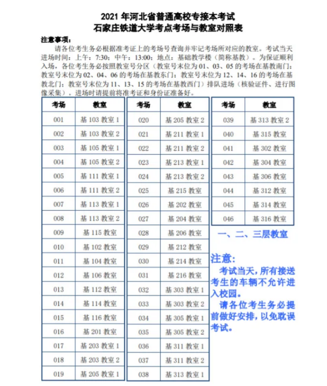 鐵道大學專接本考點考場分布