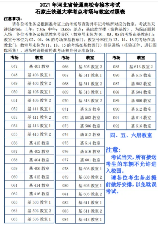 鐵道大學專接本考點考場分布