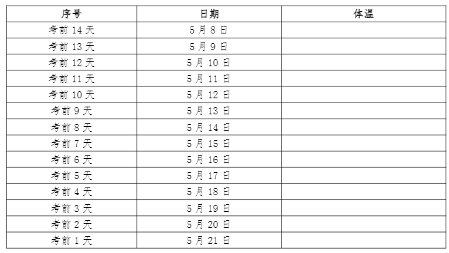 湖南理工學(xué)院2021年“專升本”招生考試湖南理工學(xué)院考點(diǎn)疫情防控告知書(shū)(圖1)